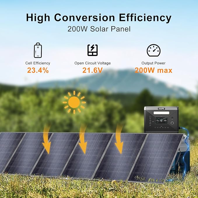SolarPlay 400W Portable Solar Panel with Adjustable Kickstands, Foldable Solar Panel for Power Station, RV, Camping, Power Backup, Outdoor Generators, Blackout