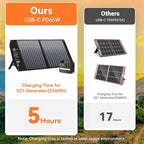 100W Portable Solar Panel USB-C PD 65W Fast Charging 24V MC4 DC QC3.0 USB-A Foldable Solar Charger for Power Station Generator Outdoor Camping RV Trip Off Grid Living