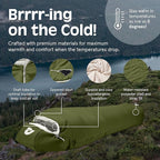 Retrospec Dream Mummy Sleeping Bag - 5, 15, & 30°F Cold Weather Camping & Travel Essential Gear with Water - Resistant Shell & Synthetic Fill - Zippered Pocket & Stuff Sack