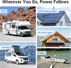 Redodo 12V 100Ah Ultra-Mini RV LiFePO4 Battery, Bluetooth Lithium Battery with Low Temp Protection, Group 22NF Size & 4000+ Deep Cycles, 100A BMS for RV Camping Trolling Motor Off Grid Use 2 PACK