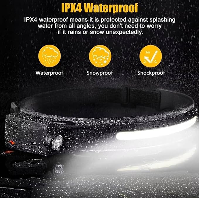 Tactical Headlight Rechargeable 230° Wide Beam LED Tactical Headlamp, Rechargeable USB-C Headlight with Motion Sensor, 350 Lumens, IPX4 Waterproof, Head lamp for Camping Essentials, Hiking, Running