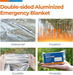 Emergency Blanket 75 Pack, 84" L x 52" W, Bulk Supply for Homeless Outreach, Mylar Blankets Retain 90% Body Heat, Perfect for Building Winter Survival Kits & Community Care Packages