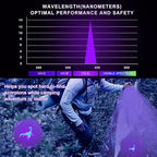 96 LED 395nm UV / 6500K Flashlight Camping Blacklight , 10000mAh Rechargeable, 3000 Lumens, Glow Lights for Party , Bedroom, Fluorescent Poster , Dog/Cat Urine , Bed Bug ,Halloween Black Light (UV)