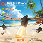 addlon 102FT(96+6) Solar String Lights Outdoor Waterproof with USB Charging & Remote Control - Dimmable Solar Power Patio Lights with LED Bulbs for Porch, Garden, Yard, Market, Bistro - Lasts 20+ Hrs