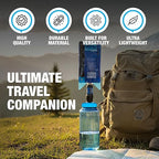 Water Filter Adapter for Sawyer Squeeze and Nalgene Wide Mouth Bottles – Quick‑Connect, Leak‑Proof, Lightweight Hydration System Connector for Camping, Hiking, Backpacking, and Outdoor Gear