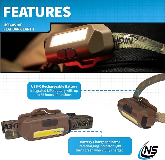 Nightstick USB-4510F Multi-Flood USB Headlamp w/Brim Clip & Camo Strap - LiPo - Flat Dark Earth