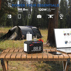 POWSTREAM 21W-Portable-Solar-Panel-Power-Charger Camping 88.8Wh Solar Generator with AC Output and Solar Panel High Efficiency Battery Supply for iPhone,iPad,Outdoor Adventures Home Blackout