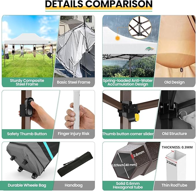 Cobizi Heavy Duty 10x15 Pop Up Canopy Tent Without sidewall, Easy Up Canopy Outdoor Tents for Party Backyard Wedding, Instant Commercial Gazebo with Roller Bag, Upgraded Legs, White