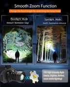 Camping Headlamp Zoomable Motion Sensor with Red Tail Light, 4000High Lumen Headlight with 3 Modes,IP65 Waterproof 90° Adjustable for Hiking Fishing Running Emergency Hard Hat Headlamp
