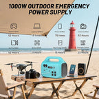 Solar Generator 1000W PB-1000 Portable Power Station with 200W Solar Panel Included, 1024Wh LiFePO4 Battery with 120V AC Outlet for RV Camping Outdoor Home Emergency Backup, Fast Charging