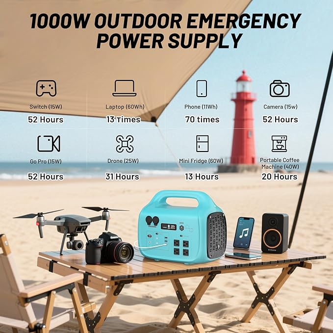 Solar Generator 1000W PB-1000 Portable Power Station with 200W Solar Panel Included, 1024Wh LiFePO4 Battery with 120V AC Outlet for RV Camping Outdoor Home Emergency Backup, Fast Charging