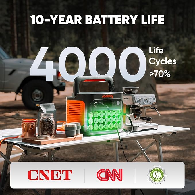 Jackery Solar Generator 1000 v2 with 200W Solar Panel,1070Wh Portable Power Station LiFePO4 Battery,1500W AC/100W USB-C Output, 1Hr Fast Charge for Outdoor,Off-Grid Living,RV,Emergency