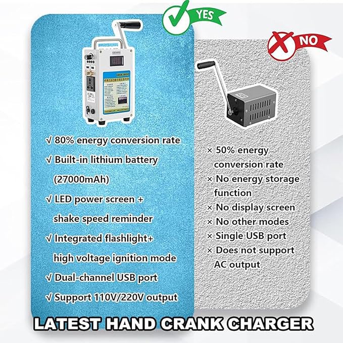 Survival Hand Crank Generator, Portable Hand Crank Generator, Emergency Manual Generator Charger, Digital Display, 110V / 220V, for Emergency, Camping, Sudden Power Outages 发电机