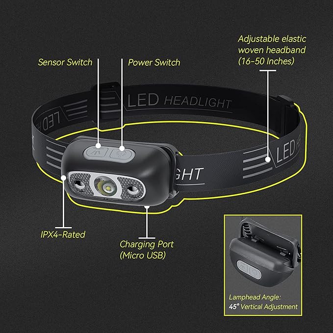 LED Headlamp Rechargeable, Super Bright Head Lamp with 4 Modes for Camping Hiking Gear Essentials, IPX4 Waterproof Headlight Flashlight, USB Cable Included