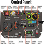 Westinghouse 5000 Peak Watt Super Quiet Dual Fuel Portable Inverter Generator, Remote Electric Start, Gas & Propane Powered, RV Ready 30A Outlet, Parallel Capable, Blue/Black