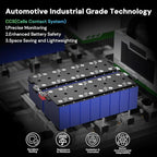 51.2V 100Ah LiFePO4 Battery with 5.12kWh Capacity, Support Wi-Fi App Monitoring, CAN/RS485 Communication, 6000+ Cycles, Max 5.12kW Power Perfect for Off-Grid, Solar, Backup Power