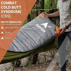 Haven Insulated Pad Cover - Hammock Accessories for Insulated Hammock Pad - Camping Hammock Sleeping Pad Accessories - Second Gen (Standard Size)(Pad Not Included) (Standard Size 78L x 24W)