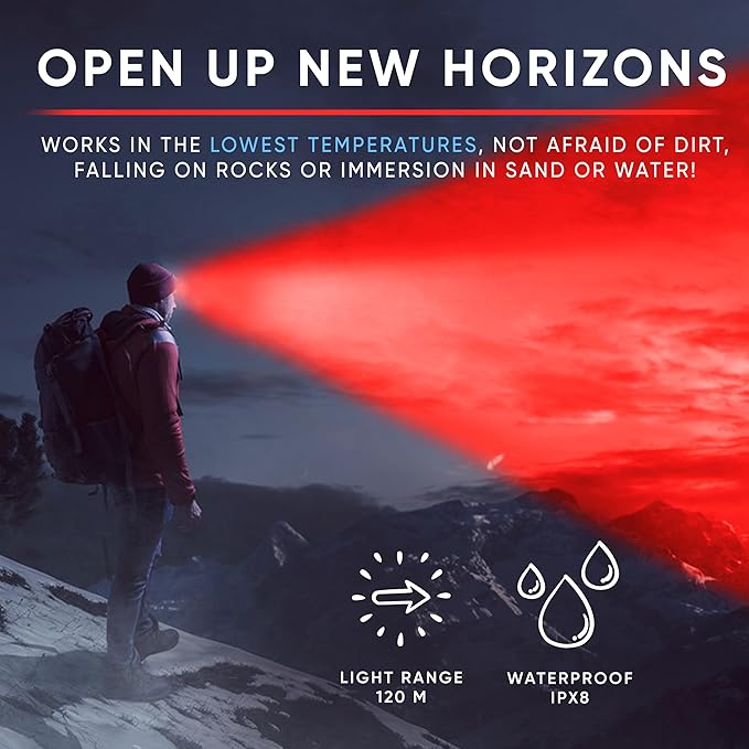 Red Light Headlamp - 1100 Lumens White & Red LED | Rechargeable Headlamp, Case and Battery Included, USB Type C Charging | Waterproof IPX8 | Hunting, Camping, Fishing