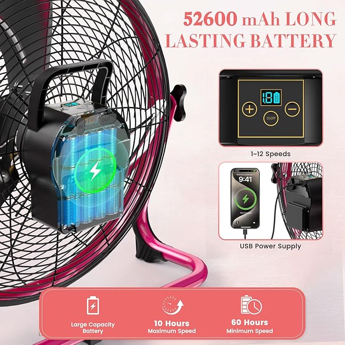 18” Solar Powered Floor Fan, 40W Cordless Fan Outdoor, Long Lasting Battery Operated and Strong Airflow, USB Output, 360° Tilt, Quiet, Wireless, For Camping Travel Home Garage RV Patio