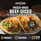 Ready Hour Freeze-Dried Beef Dices | 22g Protein Per Serving | Bulk Emergency Protein Case Pack | Shelf Stable Meat | 30 Year Shelf Life | Survival Food for Self Reliance and Preparedness