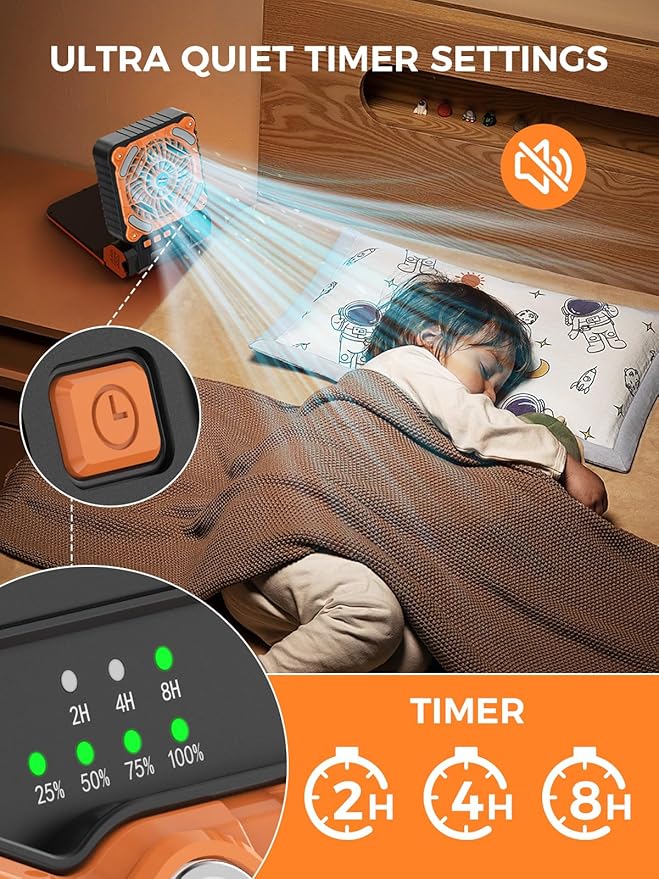 Smiling Shark Camping Fan with LED Lantern, USB Rechargeable Solar Camp Fan with 4 Speeds Powerful Wind & 3 Timer 90° Foldable Cordless Portable Tent Fan for Camping Fishing Hiking