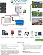 ACOPOWER Mono Solar Panel for 12 Volt Battery Charging, Off Grid, 30W