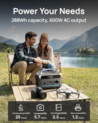 Portable Power Station 600W(1200W Surge), 288Wh(90,000mAh) Solar Generator LiFePO4 Battery with AC Outlets, 1.7H Fast Charging for Home & Emergency, Hurricane, CPAP