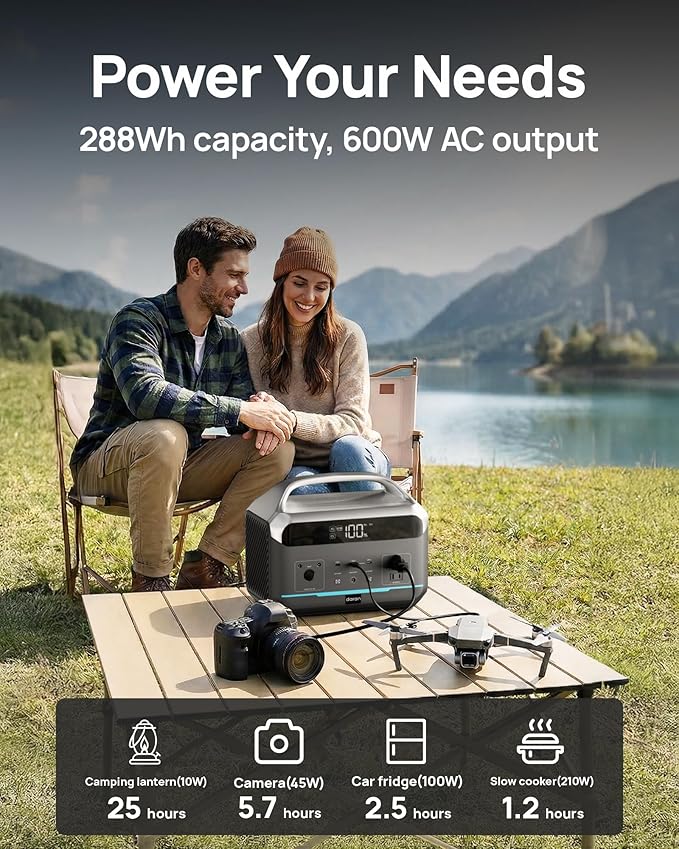 Portable Power Station 600W(1200W Surge), 288Wh(90,000mAh) Solar Generator LiFePO4 Battery with AC Outlets, 1.7H Fast Charging for Home & Emergency, Hurricane, CPAP