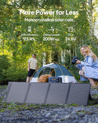 BLUETTI Elite 400 Solar Generator with 2×200W Solar Panels Included (Ship Separately), 3840Wh LFP Batttery Backup with 2600W AC Outlets (3900W Power Lifting) for Home Backup, Outage, RV Life, Camping