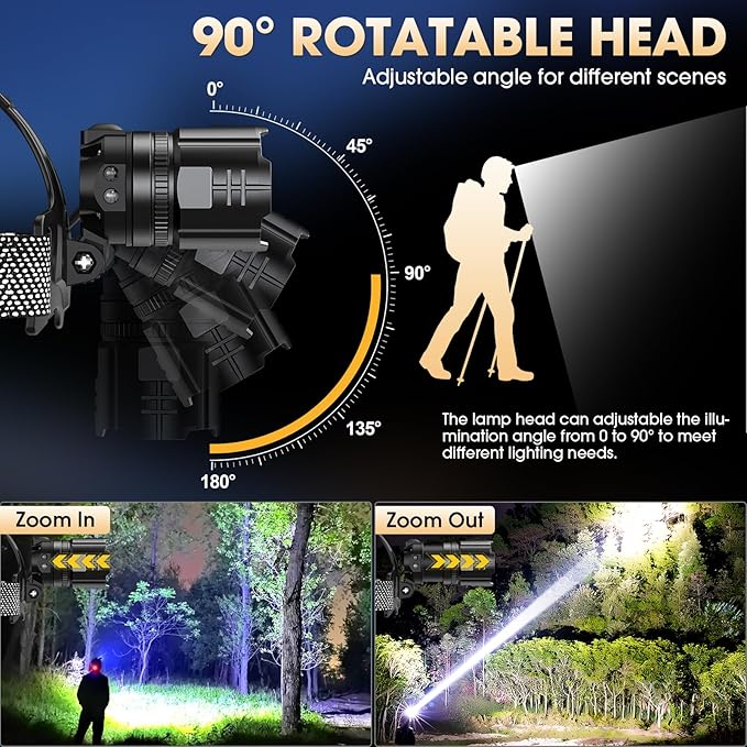 Super Bright LED Headlamp 4 Pack, High Lumen Rechargeable Head Lamp with Motion Sensor, 5 Modes, IPX5 Waterproof, 90° Adjustable, Zoomable Head Lights for Adults, Hard Hat, Outdoor, Camping