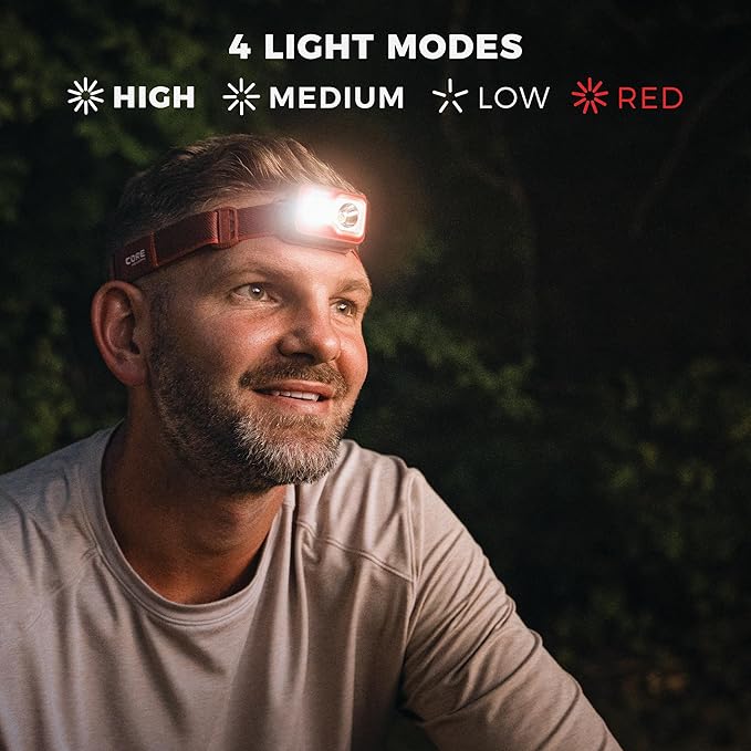 CORE 600 Lumen Rechargeable Headlamp (2-Pack) | USB LED Head Light with 4 Modes, Long Battery Life, Water Resistant | Ideal for Work, Emergency, Camping, Running, Hiking | USB Cable Included