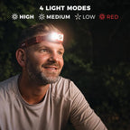 CORE 600 Lumen Rechargeable Headlamp (2-Pack) | USB LED Head Light with 4 Modes, Long Battery Life, Water Resistant | Ideal for Work, Emergency, Camping, Running, Hiking | USB Cable Included