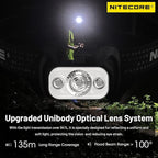 Nitecore NU33 700 Lumen Aluminum Headlamp Triple Light Sources USB-C Rechargeable Headlight Tag