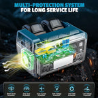 Ecarke 550W Portable Power Inverter Compatible with Makita 18V Battery, DC 18V to AC 110V Pure Sine Wave Power Station 2 AC Outlets,2 USB-A&1 USB-C 20W, 600LM LED Outdoor Emergency Use(No Battery)