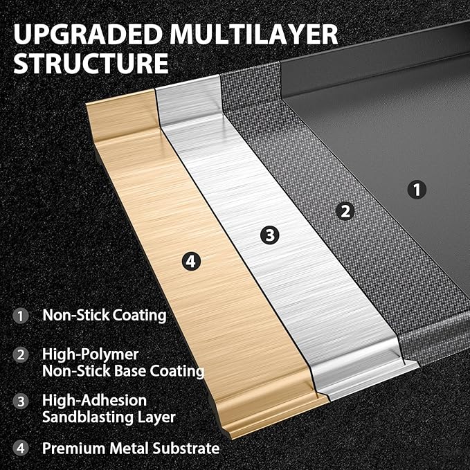 Utheer 25" x 16" Cast Iron Griddle for Gas Grill and Stove Top, Universal Flat Top Griddle with Pre-Seasoned Nonstick Coating, X-Shaped Reinforced Ridges, Perfect for Healthy Cooking, Parties, Camping