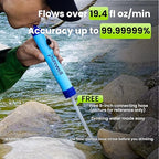Purewell Outdoor Water Filter Personal Water Filtration Straw Emergency Survival Gear Water Purifier for Camping Hiking Climbing Backpacking(8PCS)