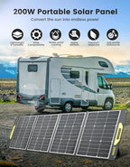 Greenmagic 200 Watt Portable Solar Panel, 23.5% High Efficiency 200W Foldable Solar Panel Charger IP67 Waterproof Solar Panel Kit w/DC XT60 MC4 Anderson Output for Home Farm Camping RV Power Station