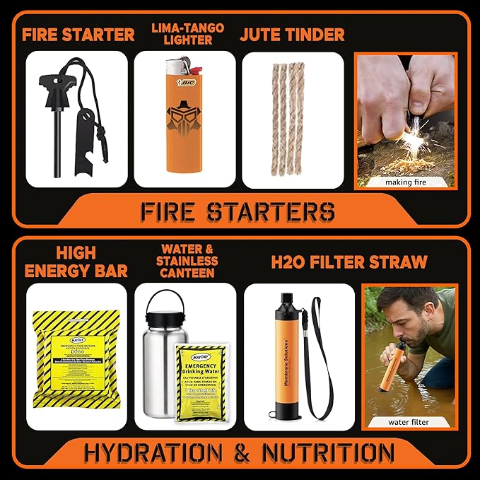 48 Hour Survival Kit - 228 Pieces Survival Gear and Supplies, 45L Go Bag Emergency Backpack, First Aid, Water Filter, Food, Tools, Tent, Camping Essentials, Emergency Preparedness - The Solo