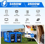 3450-Watt Portable Inverter Generator for Home Use, 1.6Gallon Large Fuel Tank Up to 8.3 Hours Use, 120V Gas Powered Generator Super Quiet - EPA Compliant