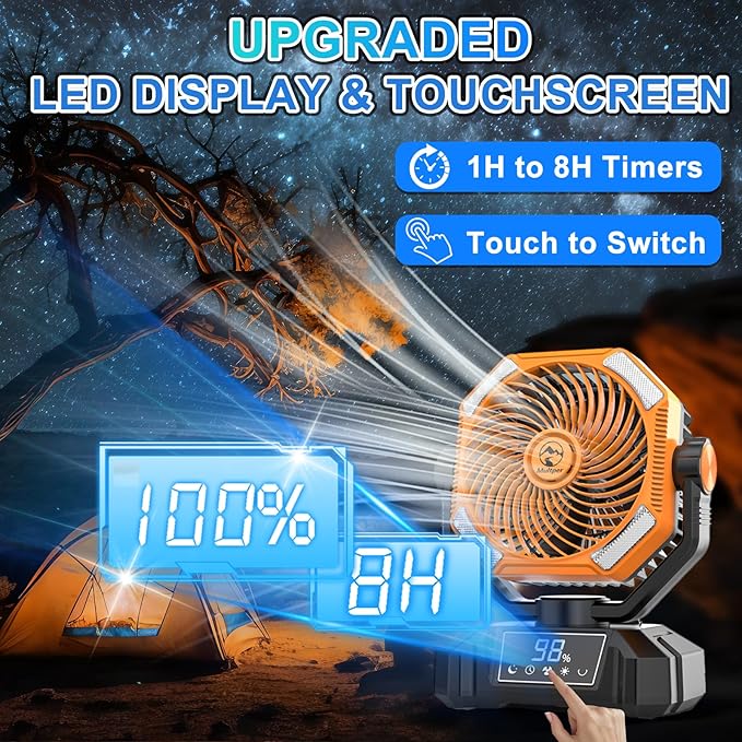 20000mAh Rechargeable Camping Fan, 5 Speed Powerful Battery Powered Fan for Camping, Oscillating Fan with LED Lantern, Portable with Timing Setting, Remote Control for Camping Hiking Fishing Jobsite