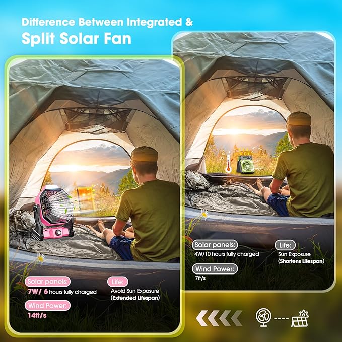 30000mAh Solar Fan, Camping Fan with Solar Panel, 10W 9-Inch Rechargeable Battery Operated Fans for Outside, LED Lantern, Stepless Speed and Quiet Battery Powered Solar Tent Fans for Outdoor, Barbecue