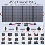 400W Portable Solar Panel for Power Station, 36V ETFE Foldable Solar Panel Charger,25% High Efficiency,MC4 Output, IP68 Waterproof, for Outdoor Camping, RV
