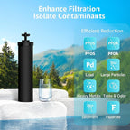 AQUA CREST NSF/ANSI 42&372 Certified Water Filter, Replacement for Berkey® Gravity Water Filter System, Berkey® Black Purification Elements, Pack of 2