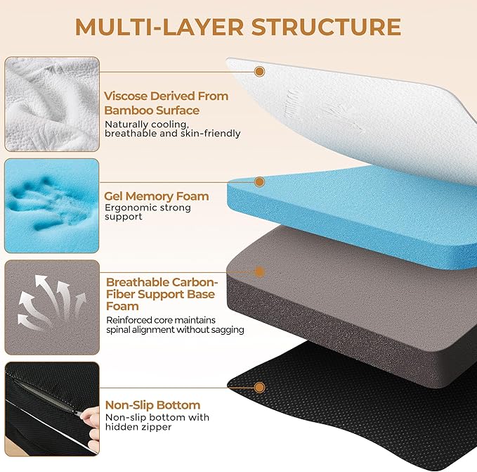 4 Inch Trifold Mattress, Cot Size Foldable Memory Foam Mattress with Viscose Derived from Bamboo Washable Cover, Portable Folding Mattress Topper for Camping, Guest, RV, Ventilated