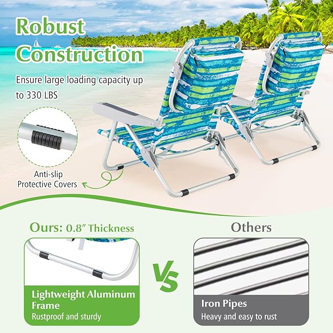 GYMAX Beach Chair, 330lbs Backpack Lounger with 5-Position Backrest, Storage Bag, Side Pocket, Towel Bar & Headrest, Foldable Low Beach Lounge, Portable Aluminum Lay Out Camp Chair (2, Blue)