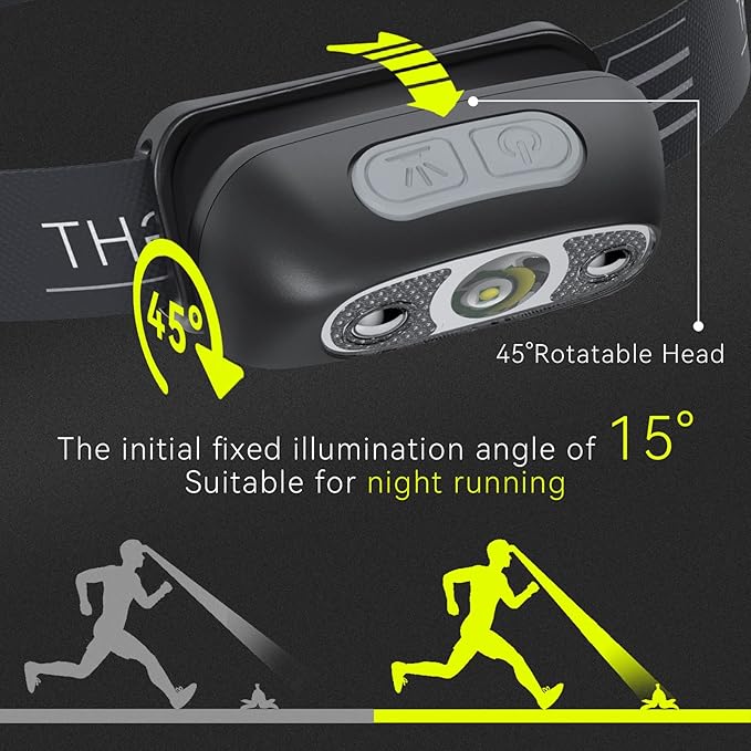 LED Headlamp Rechargeable, Super Bright Head Lamp with 4 Modes for Camping Hiking Gear Essentials, IPX4 Waterproof Headlight Flashlight, USB Cable Included