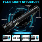 Flashlights High Lumens Rechargeable, Super Bright Led Flashlight with 7 Modes & IPX7 Waterproof, Adjustable Focus Tactical Handheld Powerful Flashlight for Home Camping Emergencies Hiking