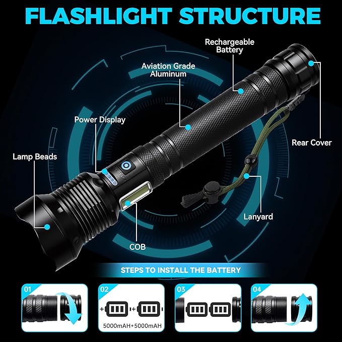 Flashlights High Lumens Rechargeable, Super Bright Led Flashlight with 7 Modes & IPX7 Waterproof, Adjustable Focus Tactical Handheld Powerful Flashlight for Home Camping Emergencies Hiking