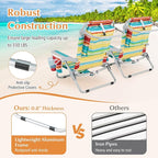 GYMAX Beach Chair, 330lbs Backpack Lounger with 5-Position Backrest, Storage Bag, Side Pocket, Towel Bar & Headrest, Foldable Low Beach Lounge, Portable Aluminum Lay Out Camp Chair (Colourful,2)