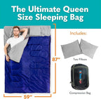 Double Sleeping Bags for Adults Backpacking, Camping, or Hiking - Waterproof Queen Sleeping Bags for Adults or Teens - Truck, Tent, Sleeping Pad